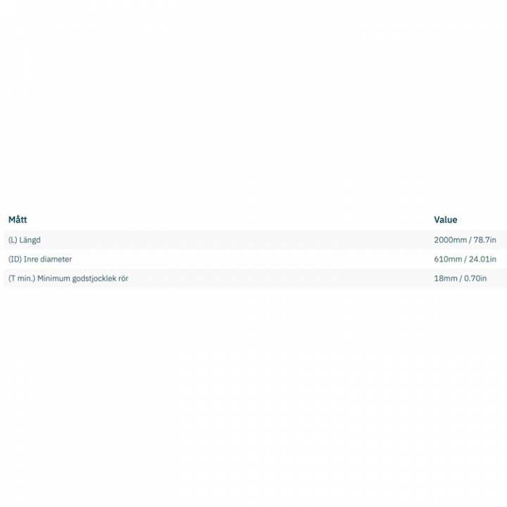 Trumma Glasfiber Ø 610x18x2000mm