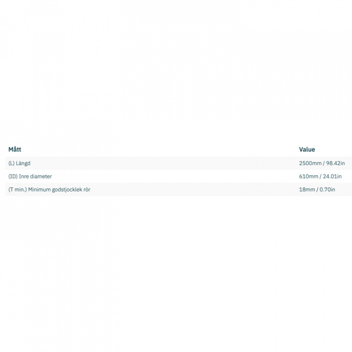 Trumma Glasfiber Ø 610x18x2500mm