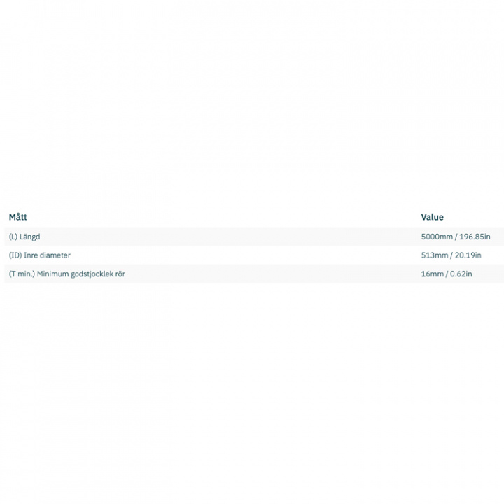 Trumma Glasfiber Ø 513x16x5000mm