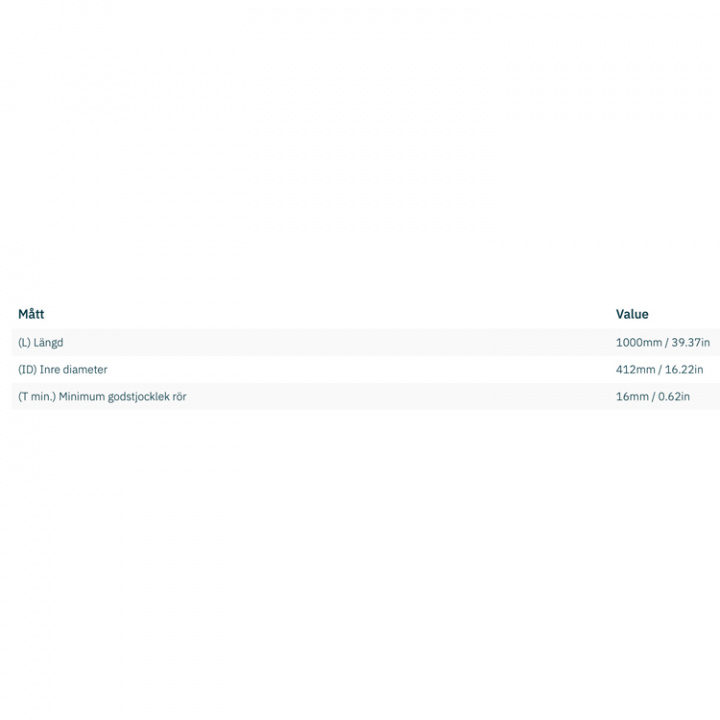 Trumma Glasfiber Ø 412x16x1000mm