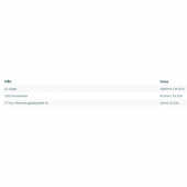 Trumma Glasfiber Ø 412x16x1000mm Trumma Glasfiber Ø 412x16x1000mm