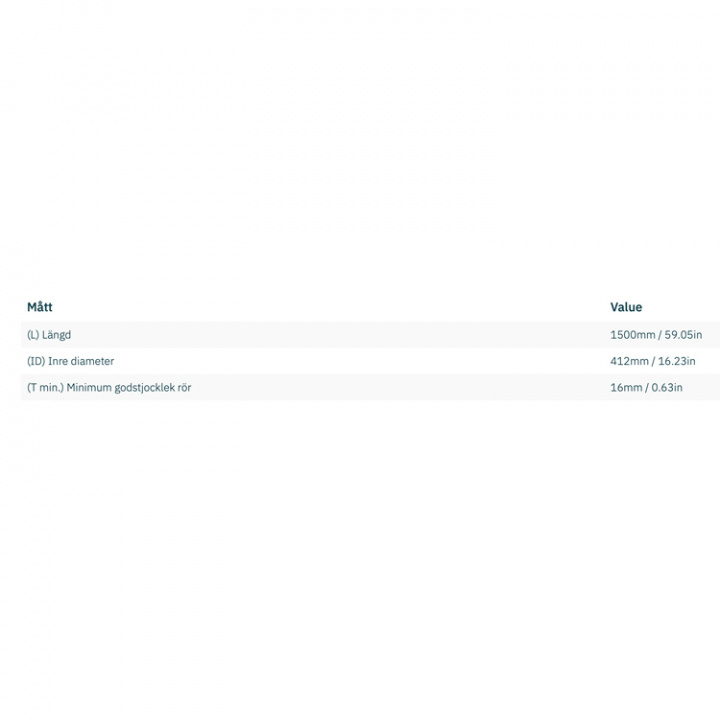 Trumma Glasfiber Ø 412x16x1500mm