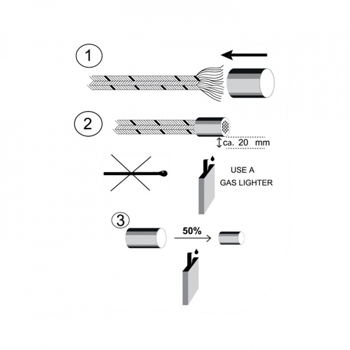 Repskydd Krymeflexsats 5-19 mm 14-pack