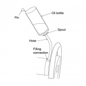 Påfyllnadskit För Ultraflex Rattpumpar Påfyllnadskit För Ultraflex Rattpumpar