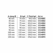 Avgasgenomföring Med Motklaff Avgasgenomföring Med Motklaff