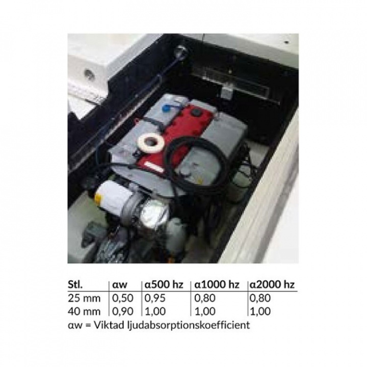 Stratocell Whisper Motorrumsisolering