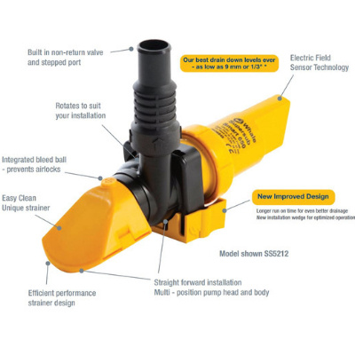 Supersub Smart 650 Elektrisk Länspump Med Nivåskydd