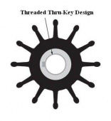 Impeller kit Impeller kit