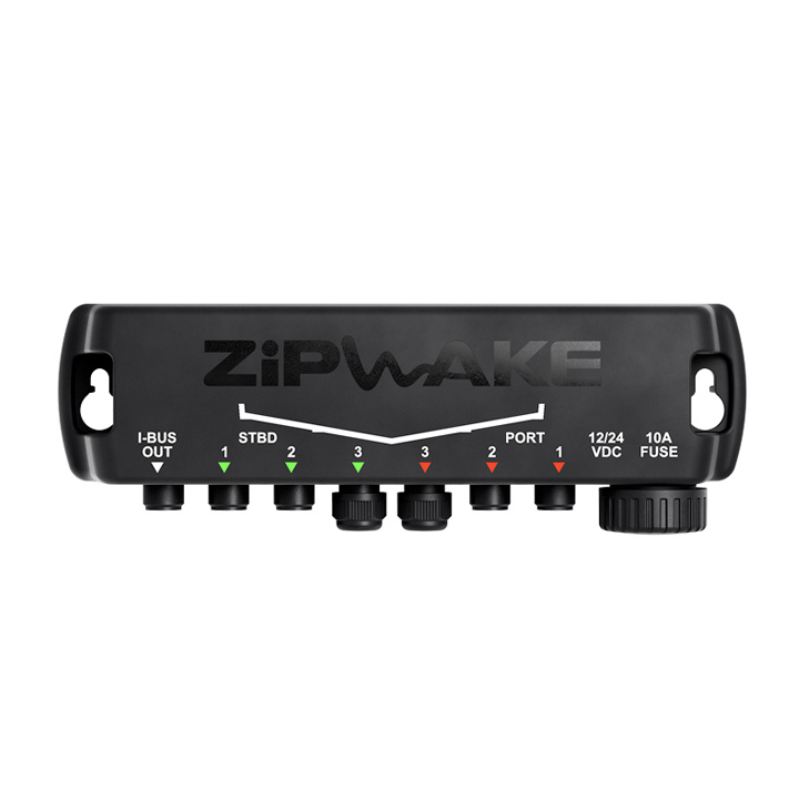 Distributionsenhet S