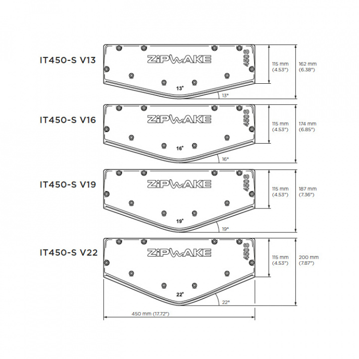 IT450-S V13 Interceptor Med 3 m Kabel & Kabelskydd