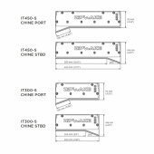 IT300-S CHINE Styrbord Interceptor Med 3 m Kabel & Kabelskydd IT300-S CHINE Styrbord Interceptor Med 3 m Kabel & Kabelskydd