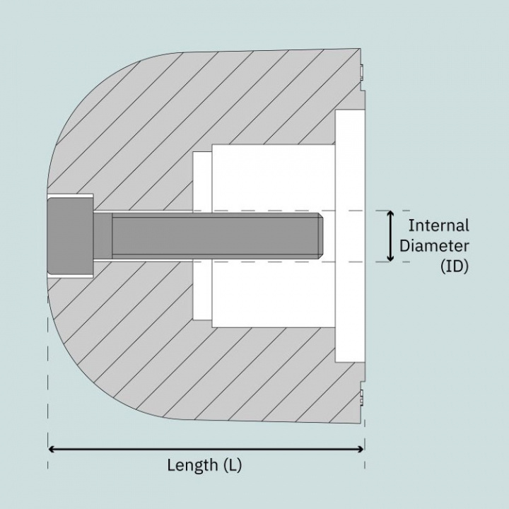 Aluminiumanod SP/SE/SH 125-300