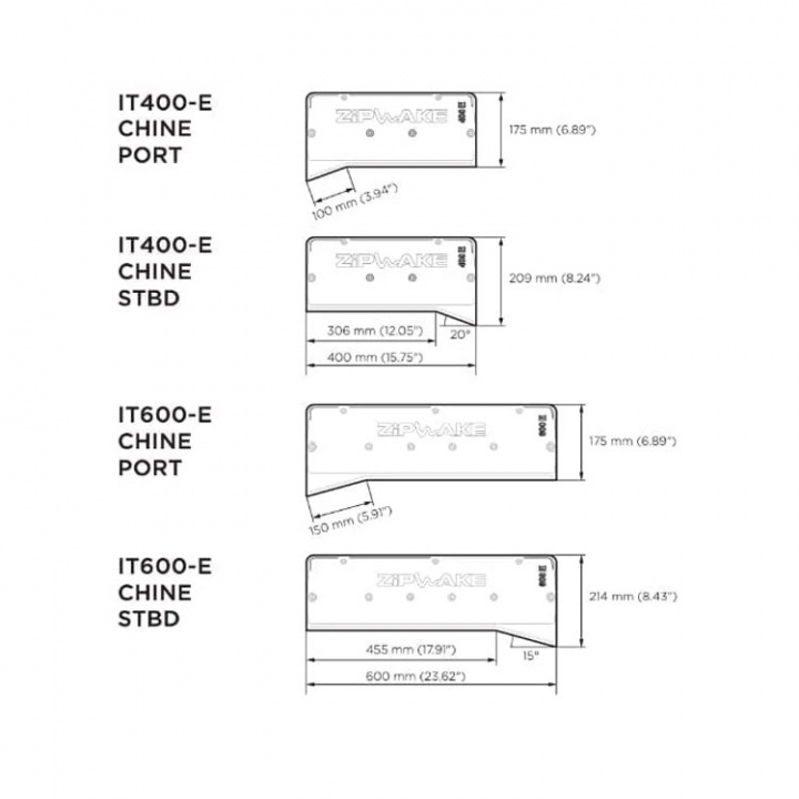 Kitbox KB400-E CHINE