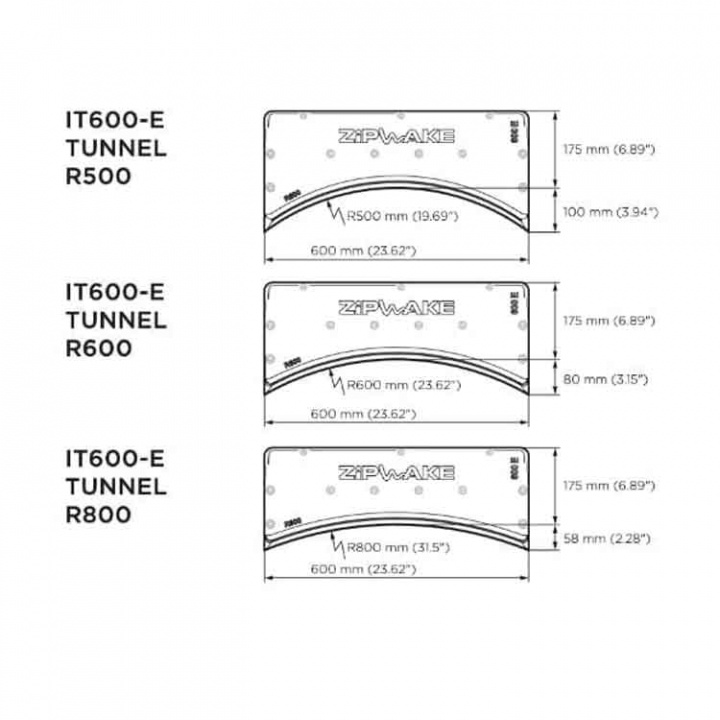 IT600-E Pro Tunnel R500 Interceptor Med 3m Kabel & Kabelskydd