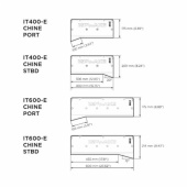 IT600-E Pro Chine Babord Interceptor Med 3m Kabel & Kabelskydd IT600-E Pro Chine Babord Interceptor Med 3m Kabel & Kabelskydd