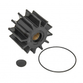 Impellersats Impellersats