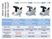 Servicesats Toalett 1998-2007