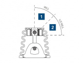 HTX 50 / Synchro 60 Upstand HTX 50 / Synchro 60 Upstand