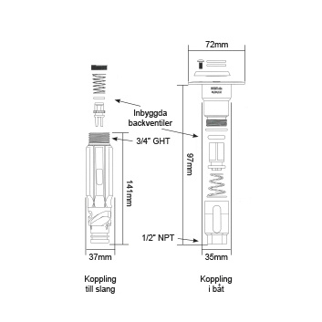 Washdown Anslutning SS NPT