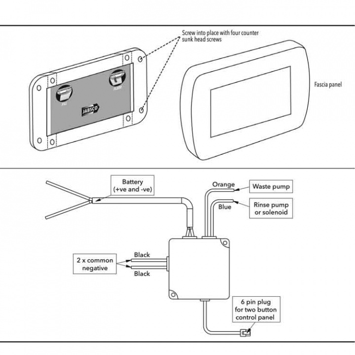 Kontrollpanel Quiet Flush E2