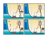Rule ECO Nivåströmbrytare 12V Rule ECO Nivåströmbrytare 12V