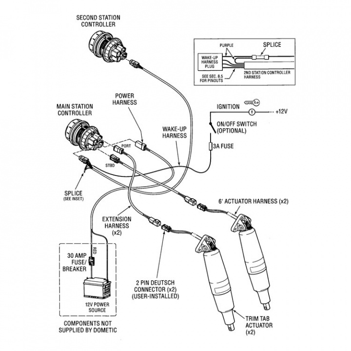 Seastar Trimpanel 2nd Station