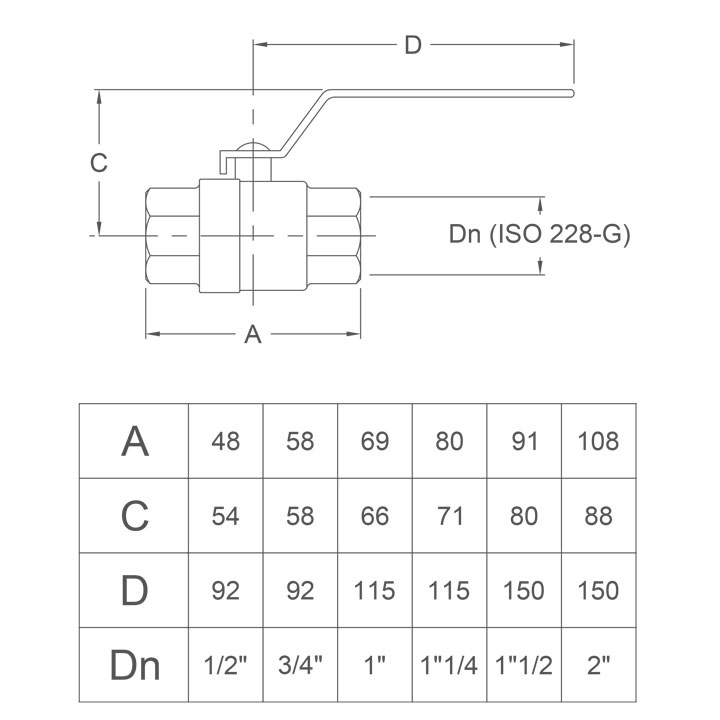 Kulventil Rostfritt Handtag Invändig Gänga