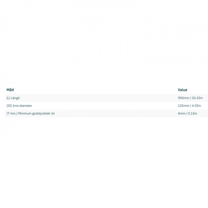 Trumma Glasfiber Ø 125x4x900mm