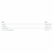 Trumma Stål Ø 129,7x5x1000mm Trumma Stål Ø 129,7x5x1000mm