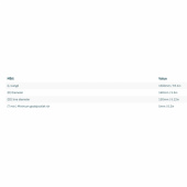 Trumma Aluminium Ø 130x5x1500mm (6060-T6) Trumma Aluminium Ø 130x5x1500mm (6060-T6)