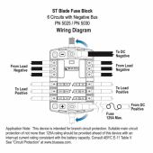 Säkringsbox 6x ATC Minusplint Säkringsbox 6x ATC Minusplint