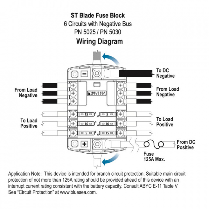 Säkringsbox 12x ATC Minusplint