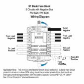 Säkringsbox 12x ATC Minusplint Säkringsbox 12x ATC Minusplint
