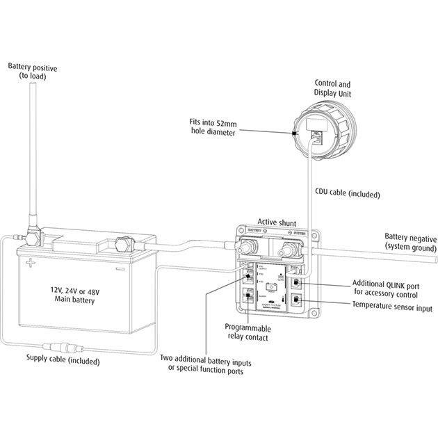 Expert Modular Instrument