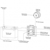 Expert Modular Instrument Expert Modular Instrument