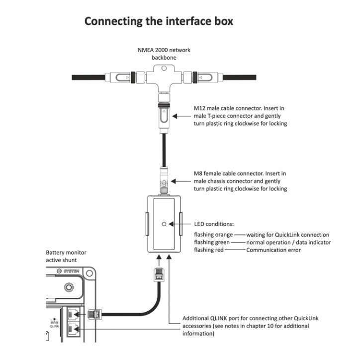 TBS QuickLink NMEA2000 Expert