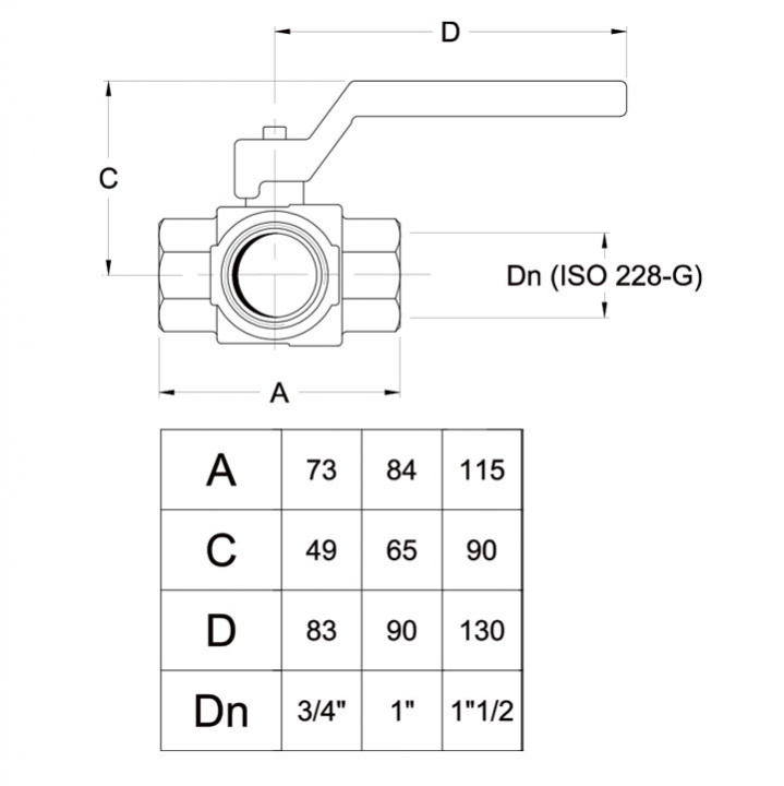 Trevägs kulventil Med Invändig Gänga