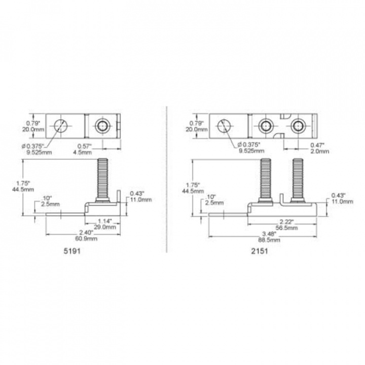 Säkringshållarblock 30-300A