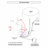IPC Uppgraderingskit SP40-75 IPC Uppgraderingskit SP40-75