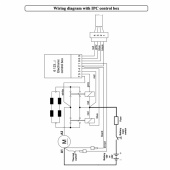 IPC Uppgraderingskit SP40-75 IPC Uppgraderingskit SP40-75