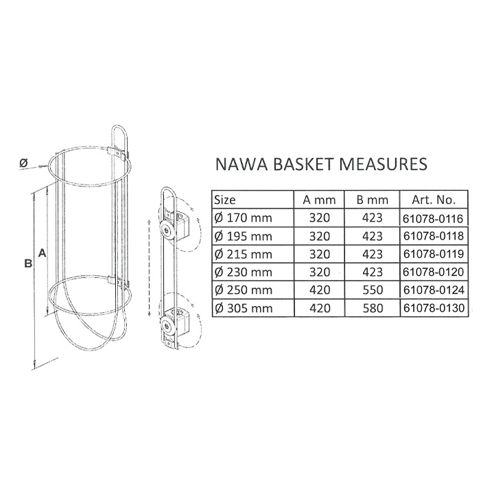 Fenderthållare Rostfritt