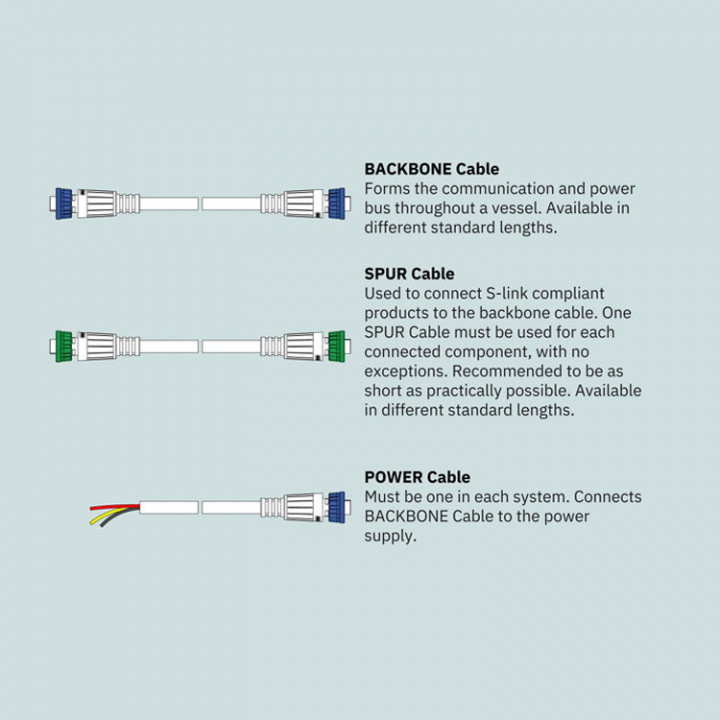 S-Link 1-Ports T-Connector