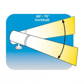 Jabsco 180 7tums Strålkastare 12V/24V Jabsco 180 7tums Strålkastare 12V/24V