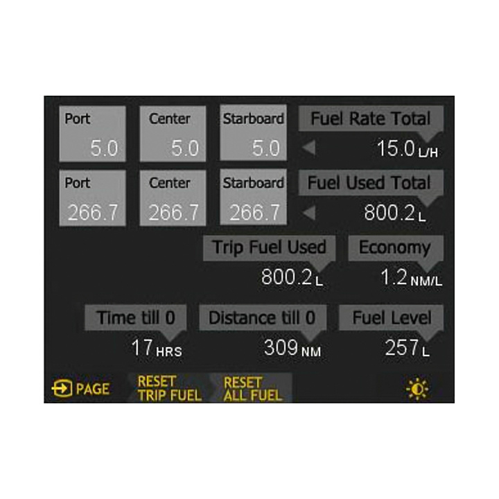 EGM NMEA2000 Monitor / Gateway