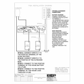 Kit 3x 701 1x DVSR Kit 3x 701 1x DVSR