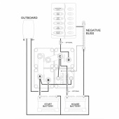 Kit 3x 701 1x DVSR Kit 3x 701 1x DVSR