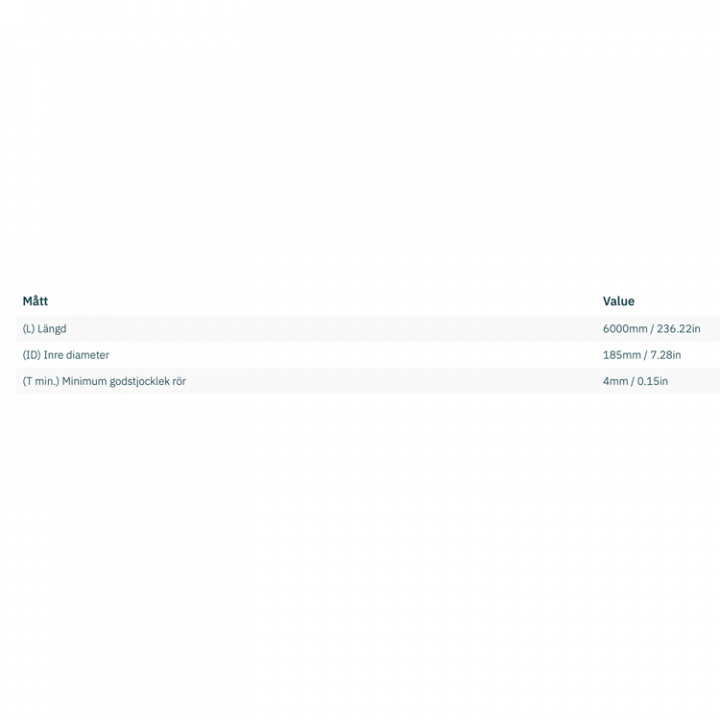 Trumma Glasfiber Ø 185x4x6000mm