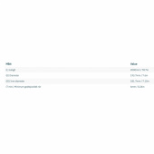 Trumma Stål Ø 185x5x2000mm Trumma Stål Ø 185x5x2000mm