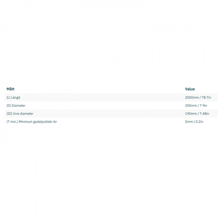 Trumma Aluminium Ø 190x5x2000mm