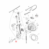 Bult Reglage (8222131) Bult Reglage (8222131)